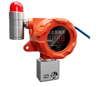  粉塵監(jiān)測(cè)儀